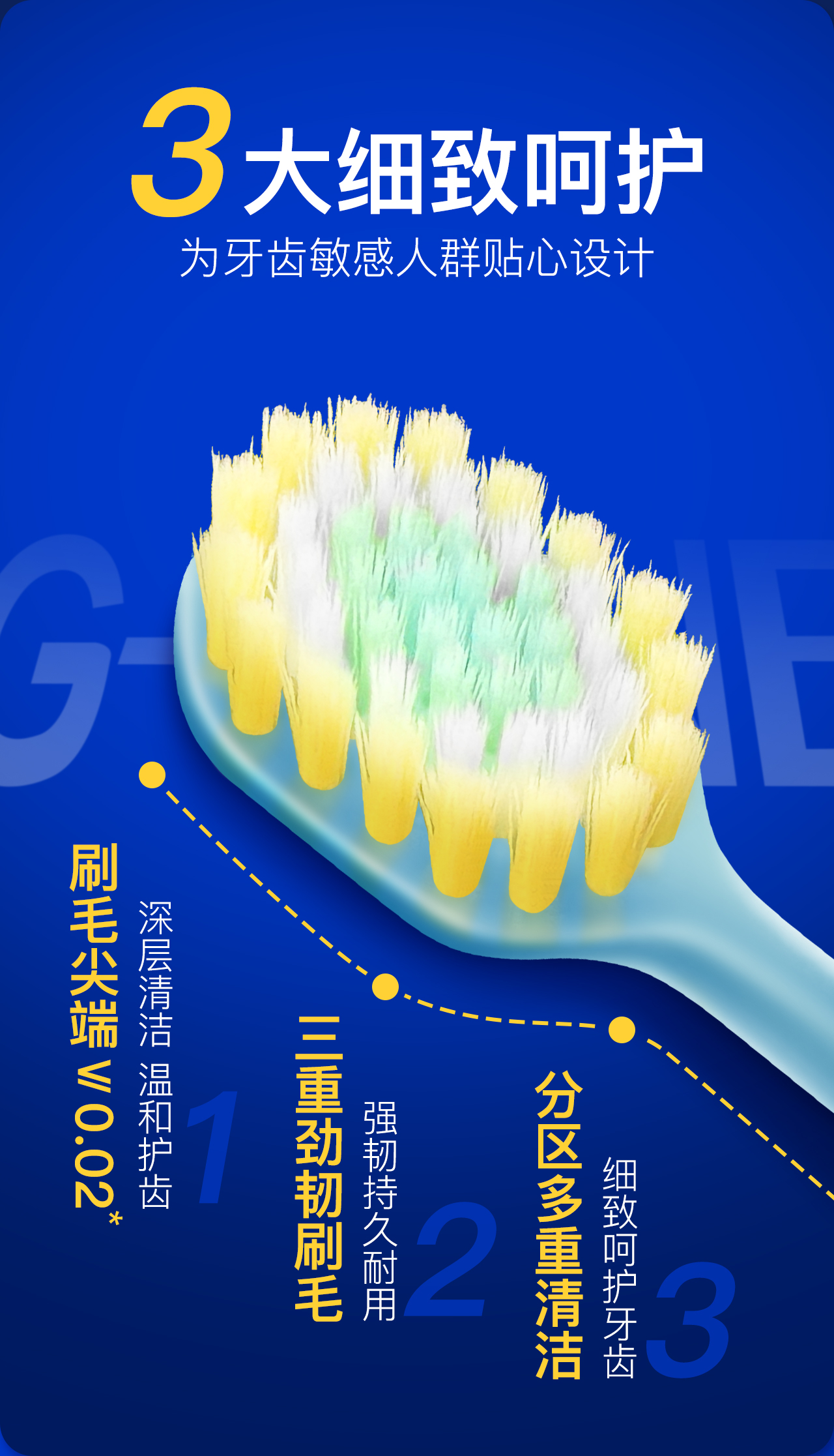 稳龈小劲刷详情页_03.jpg