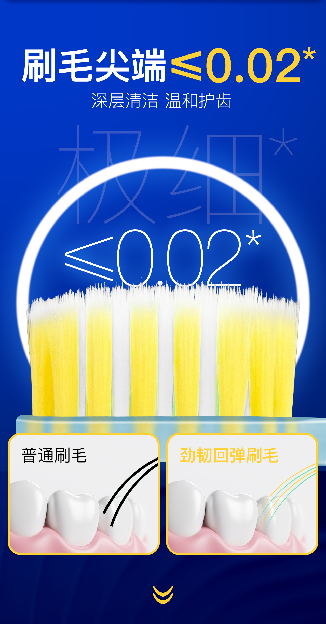 稳龈小劲刷详情页_04.jpg