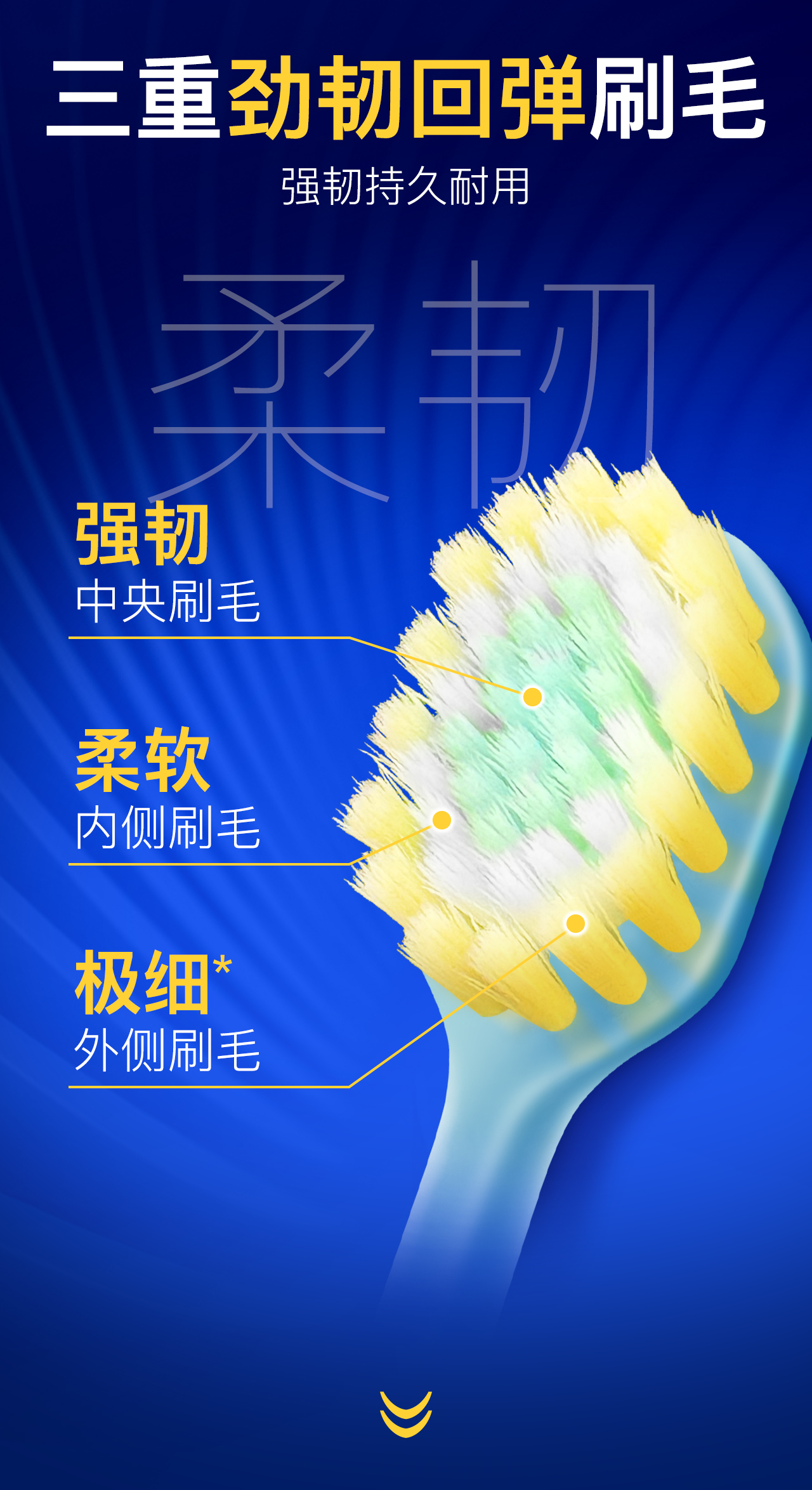 稳龈小劲刷详情页_05.jpg