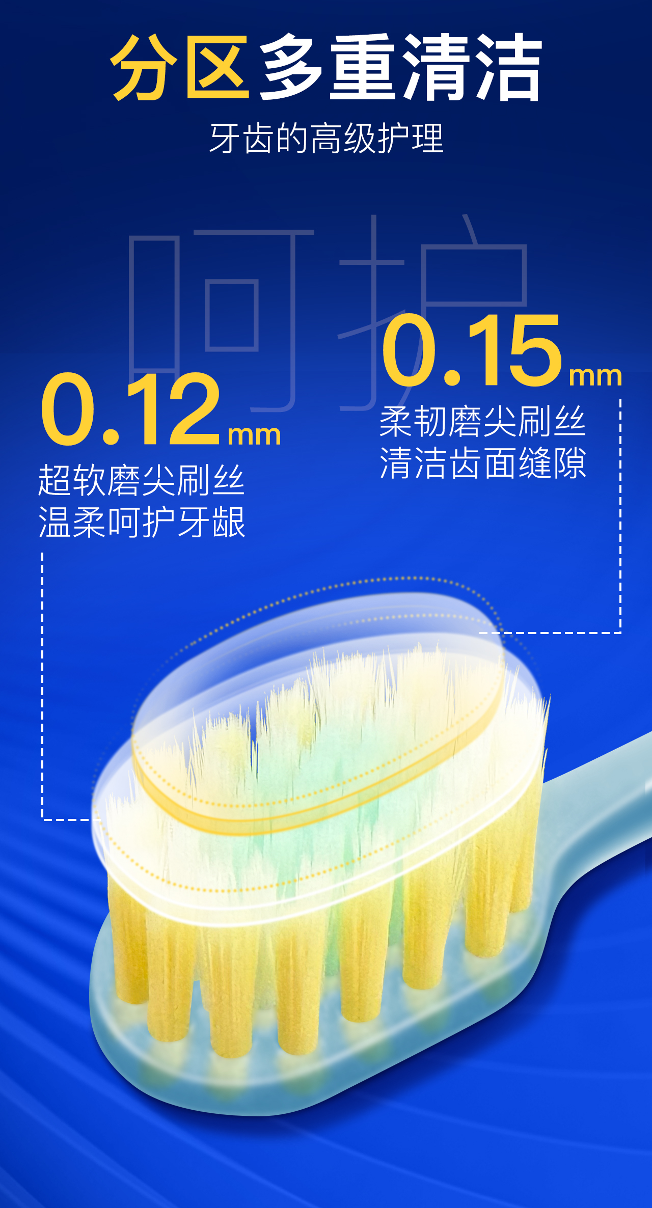 稳龈小劲刷详情页_06.jpg