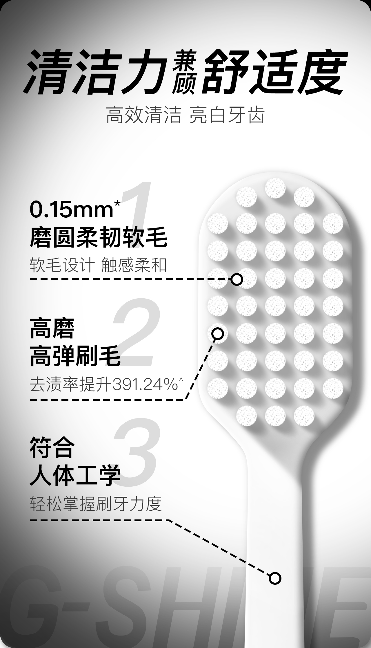 硬核去渍小白刷详情页_03.jpg