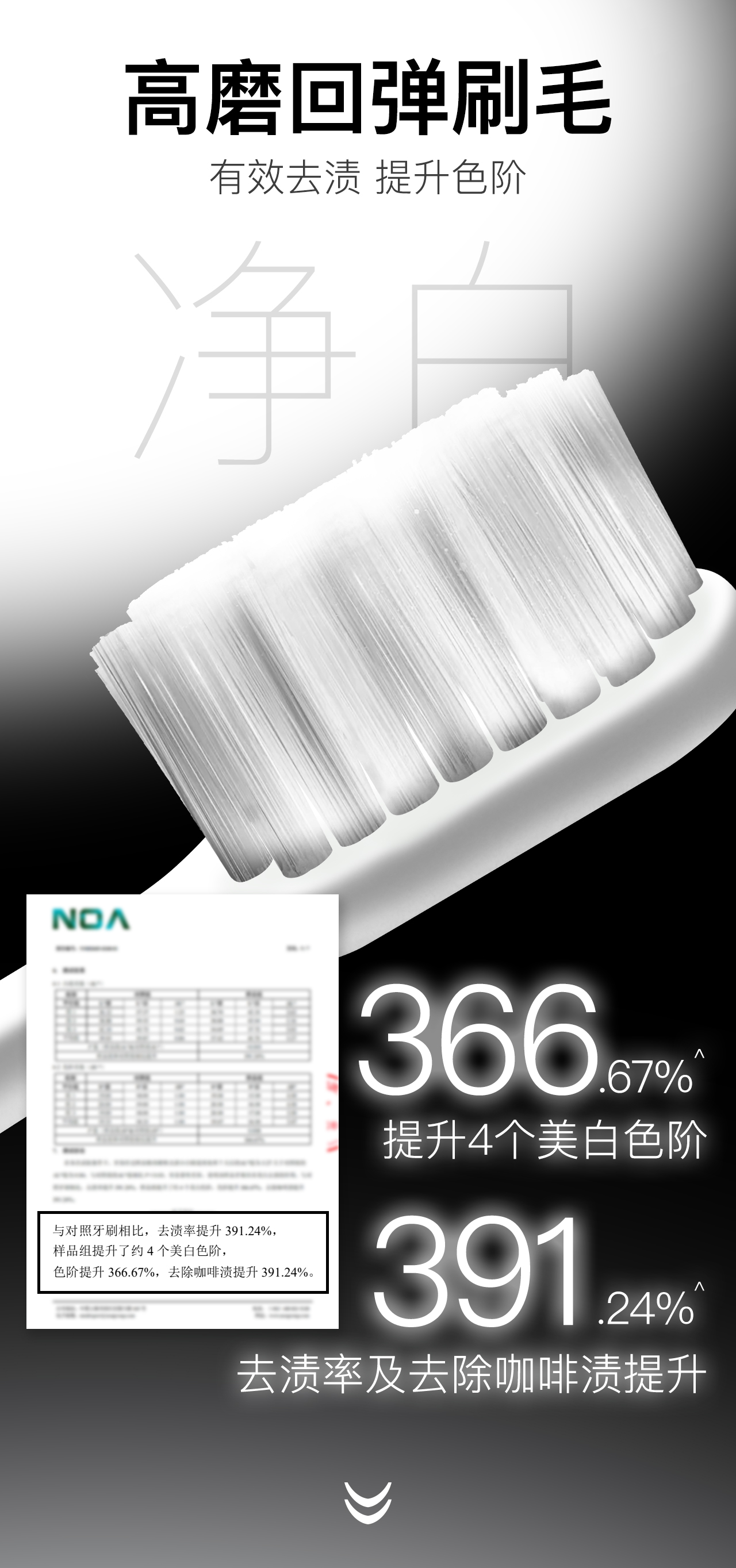 硬核去渍小白刷详情页_05.jpg