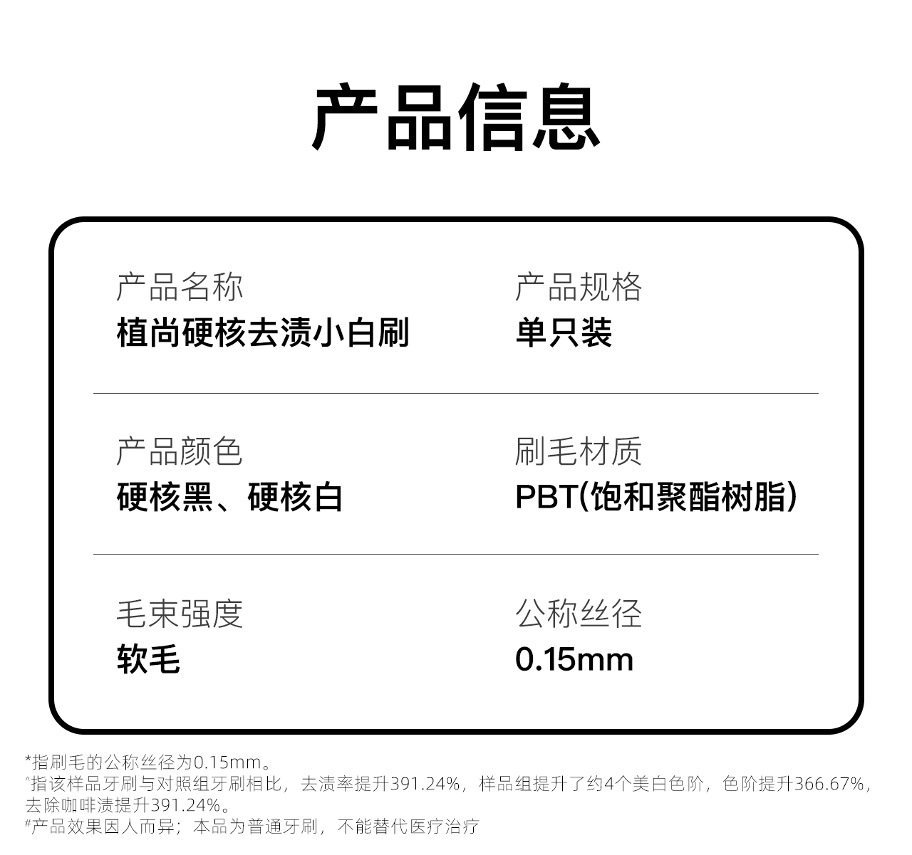 硬核去渍小白刷详情页_09.jpg